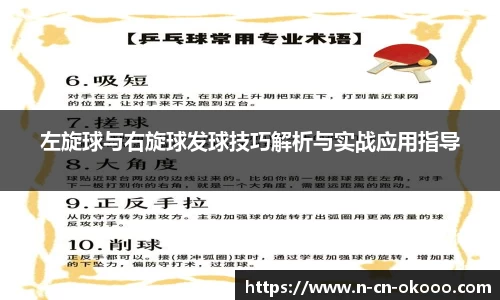 左旋球与右旋球发球技巧解析与实战应用指导