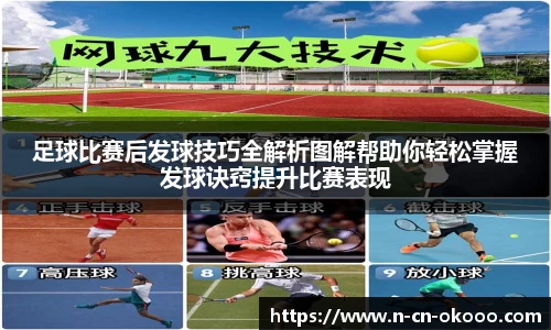 足球比赛后发球技巧全解析图解帮助你轻松掌握发球诀窍提升比赛表现