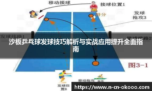 沙板乒乓球发球技巧解析与实战应用提升全面指南