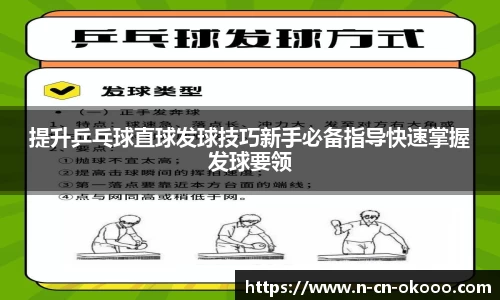 提升乒乓球直球发球技巧新手必备指导快速掌握发球要领